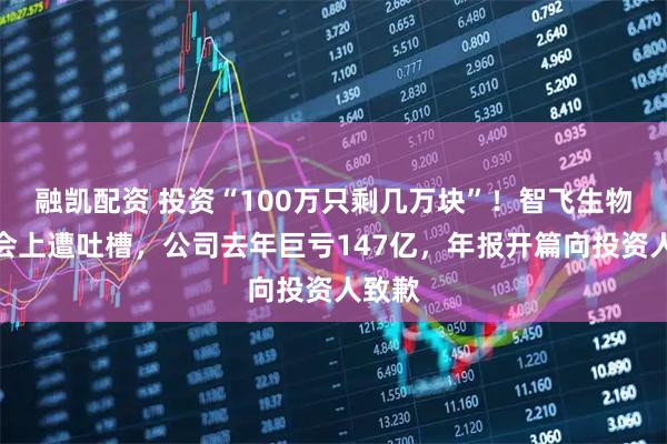 融凯配资 投资“100万只剩几万块”！智飞生物业绩会上遭吐槽，公司去年巨亏147亿，年报开篇向投资人致歉